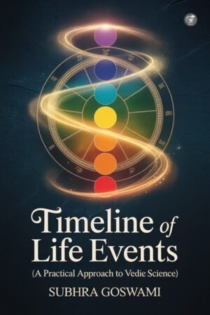 Timeline of Life Events